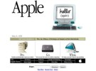 Apple.com durante los últimos 15 años