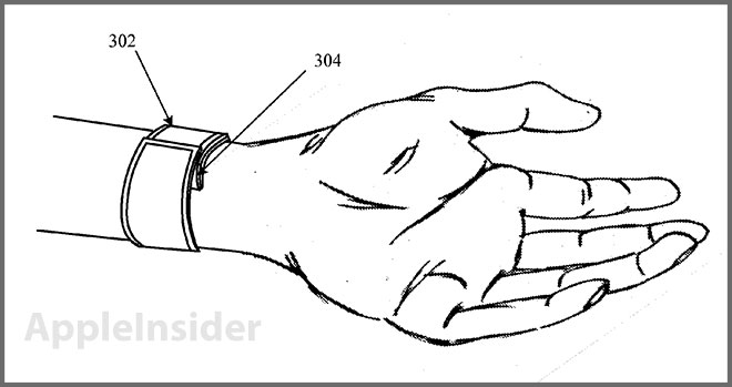 Apple solicita una patente que tiene mucho que ver con el concepto del iWatch