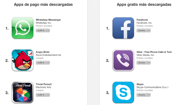 apps descargadas