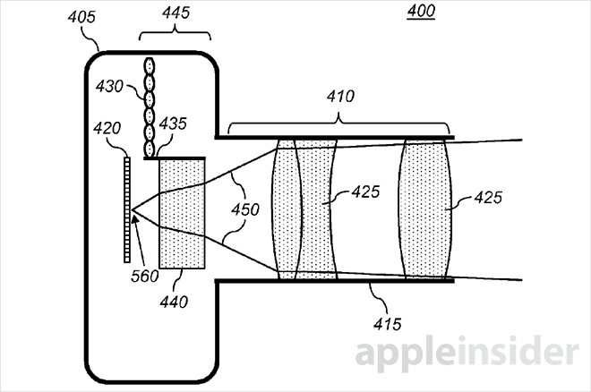 Apple premiada por un proyecto de cámara reenfocable