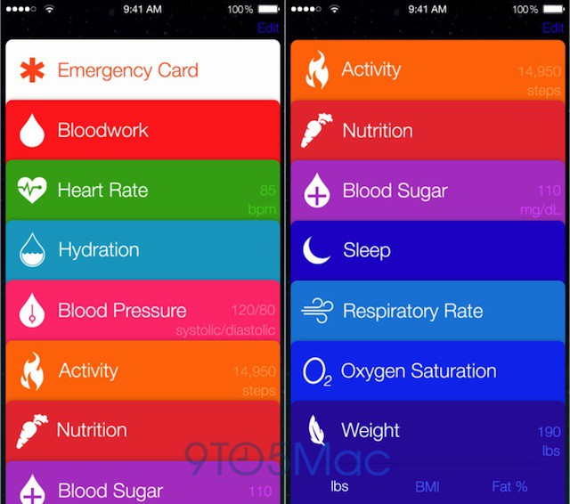 Así será Healthbook: la aplicación de salud y actividad para el iPhone