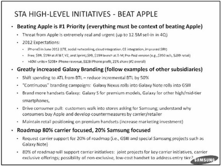 Derrotar a Apple se ha convertido en objetivo primordial para Samsung