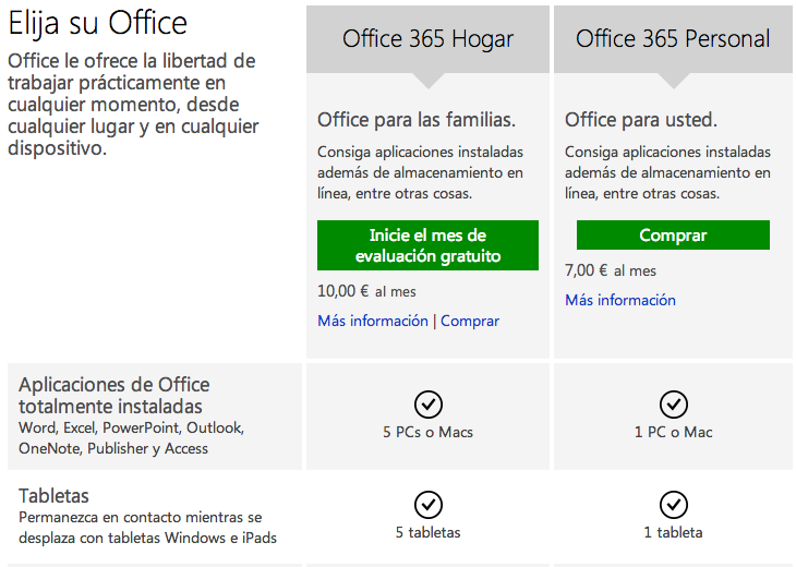 El plan personal de Microsoft vuelve más asequible a Office para iPad