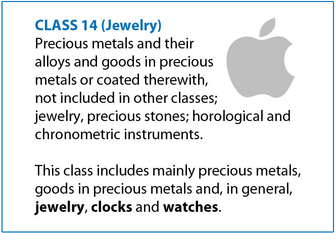 El iWatch está cada vez más cerca: Apple protege sus marcas en el sector de la joyería y los relojes