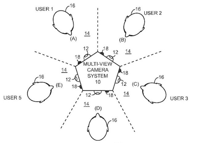 Facetime en 360 grados para el mundo empresarial. ¿La nueva apuesta de Apple?