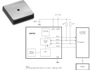 Phosphorus, el sensor de presión barométrica que incorporará el iPhone 6