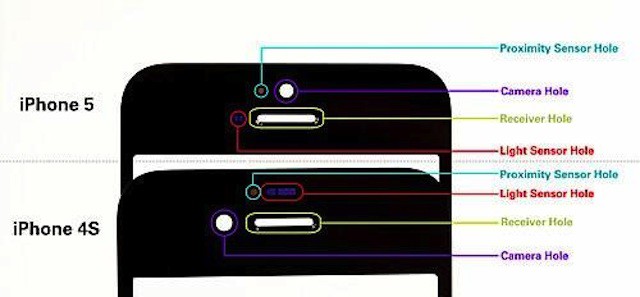 Apple podría integrar todos los sensores frontales en el auricular en futuros iPhones