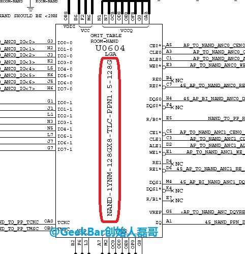 ¿Lanzará Apple un iPhone 6 de 128 GB?