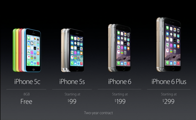 Las reservas del iPhone 6 suponen un nuevo record para Apple