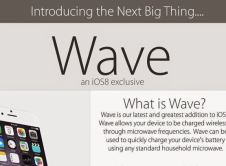 Wave, la nueva característica de iOS 8