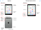 La propia Apple filtra por descuido los nuevos modelos de iPad que veremos mañana