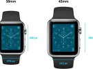 Dos resoluciones distintas para las aplicaciones del Apple Watch