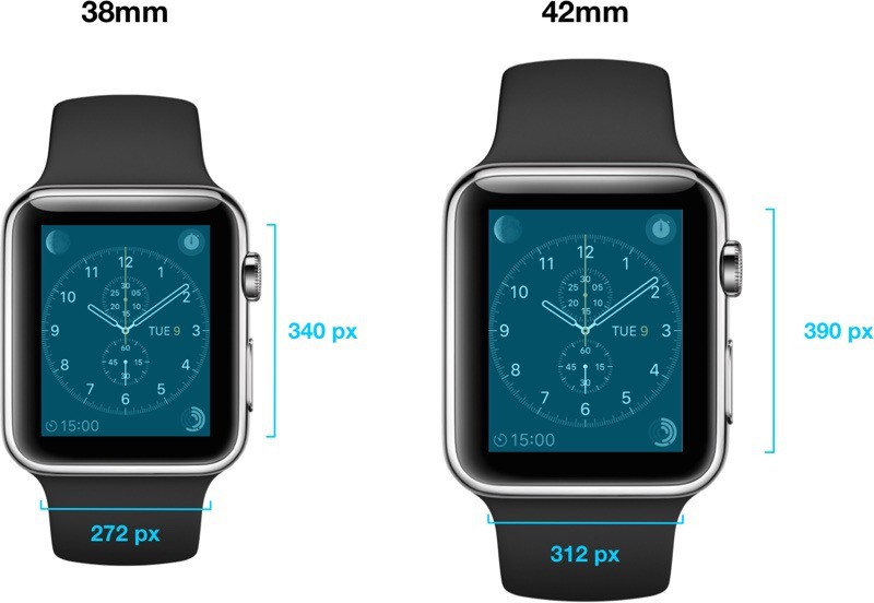 Dos resoluciones distintas para las aplicaciones del Apple Watch