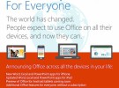 Microsoft cambia de estratégia: Office ahora es gratis para iPhone e iPad