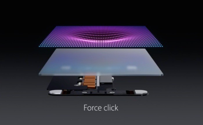 Estos son algunos de los usos más interesantes del trackpad Force Touch en los nuevos MacBooks