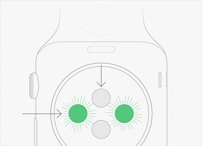 Así mide el ritmo cardíaco el Apple Watch