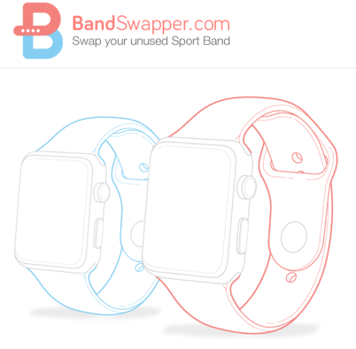 BandSwapper