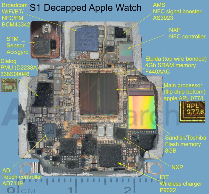 Así es el Apple Watch por dentro: chip S1, 512 MB de RAM, 8GB de almacenamiento y mucho más