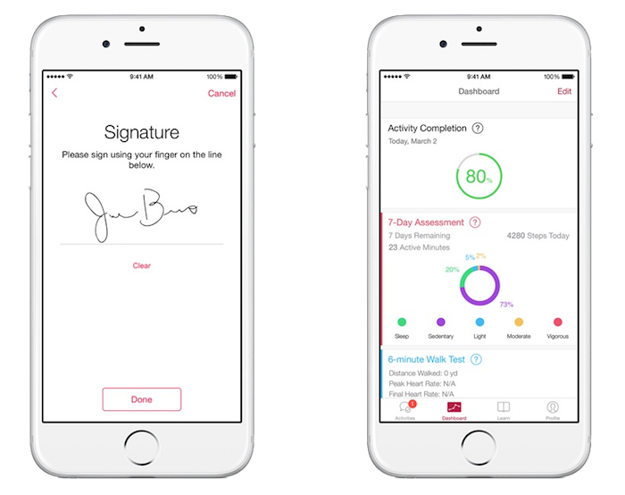 ResearchKit ya está disponible para beneficio de la investigación médica