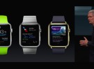 Rumor: ¿Tendremos nuevo Apple Watch en 2016? Parece que sí