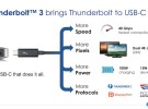 Thunderbolt 3 ofrecerá soporte para USB-C y velocidades de hasta 40Gbps