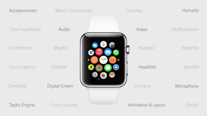 Apple anuncia watchOS 2, el nuevo sistema operativo del Apple Watch