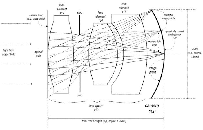 Una posible cámara para el Apple Watch que deja muchos interrogantes