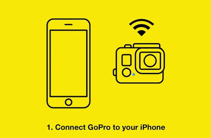 Meerkat permitirá hacer streaming desde una GoPro conectada al iPhone