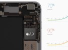 Apple apunta a 6 núcleos en el próximo chip A10