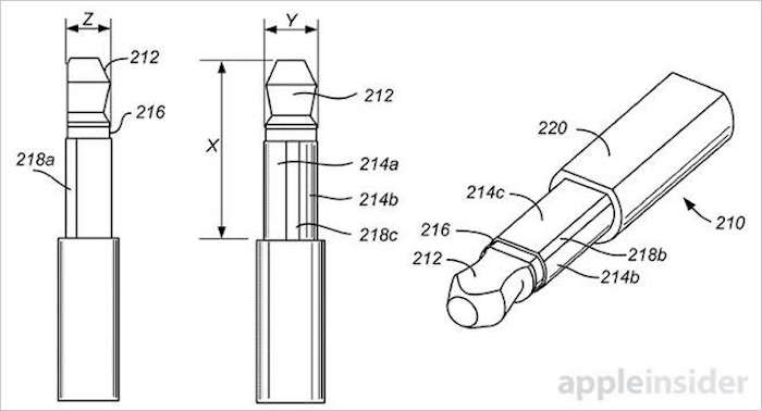 Apple patenta un conector similar al jack que posibilita dispositivos más delgados