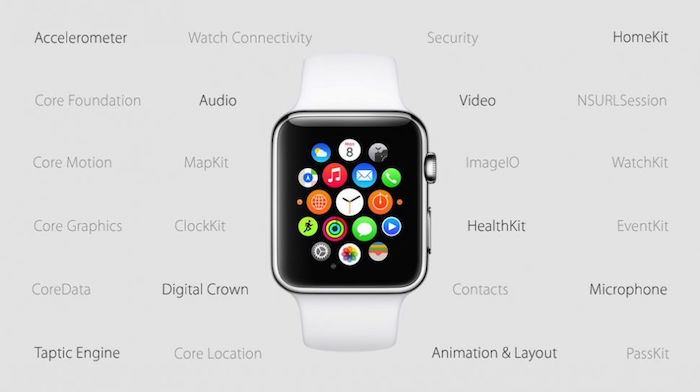 Apple lanza watchOS 2