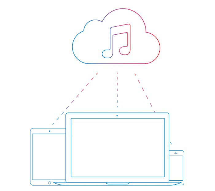 Apple estaría subiendo el límite de canciones de iTunes Match a 100.000