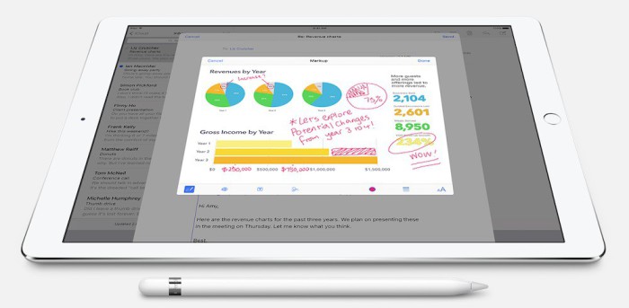 iPadPro