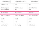 Bluetooth 4.2 llega también al iPhone 6, iPhone 6 Plus y al iPad Air 2