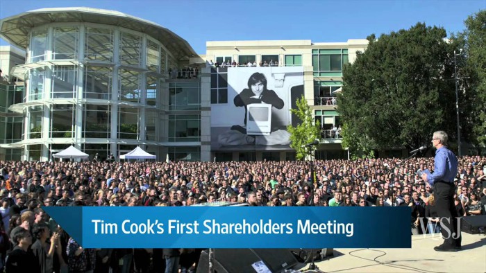 Apple Shareholders