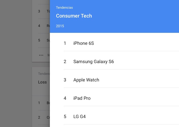 El iPhone 6s encabeza la lista de lo más buscado en tecnología de 2015