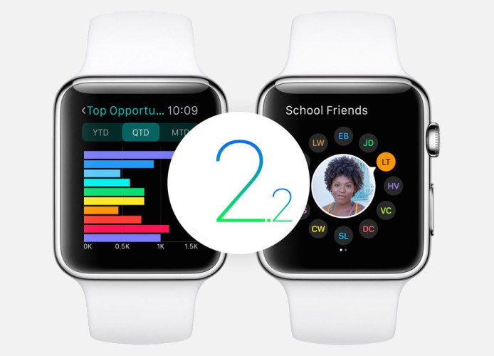 WatchOS 2.2