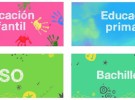 Apple estrena la colección educativa «Aprender en Cualquier Nivel”, para Infantil, Primaria, ESO y Bachillerato