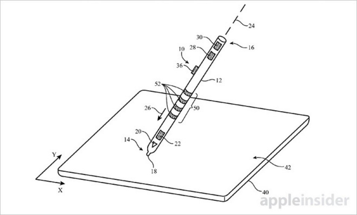 Apple patenta un stylus que sabe hasta con qué mano lo estás usando