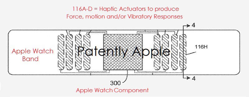 Apple podría situar el Taptic Engine del Apple Watch en la correa del dispositivo