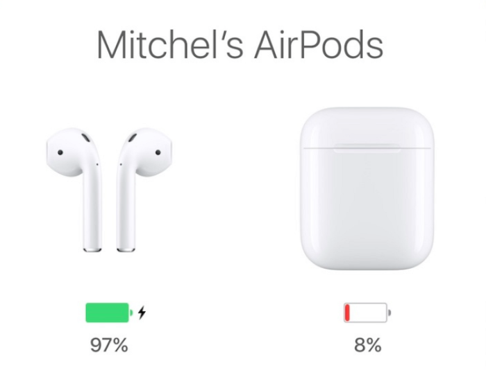 Algunos usuarios se están quejando de la duración de la batería del cargador de los AirPods