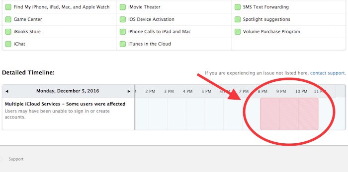 iCloud se cae durante algunas horas… pero afortunadamente ya ha vuelto todo a la normalidad