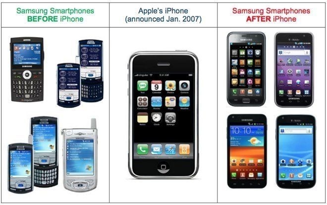 Apple contra Samsung