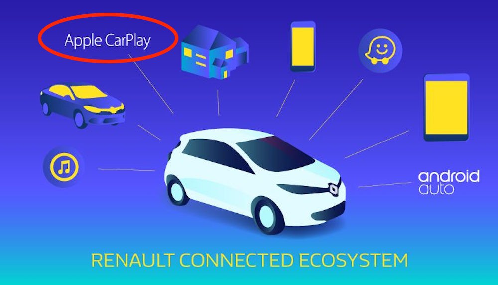 Renault añadirá compatibilidad con Apple CarPlay a partir de abril en todos sus coches con R-Link 2