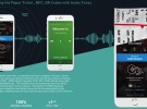Ni NFC ni códigos QR… Ticketmaster apuesta por el uso de ultrasonidos para el acceso a eventos