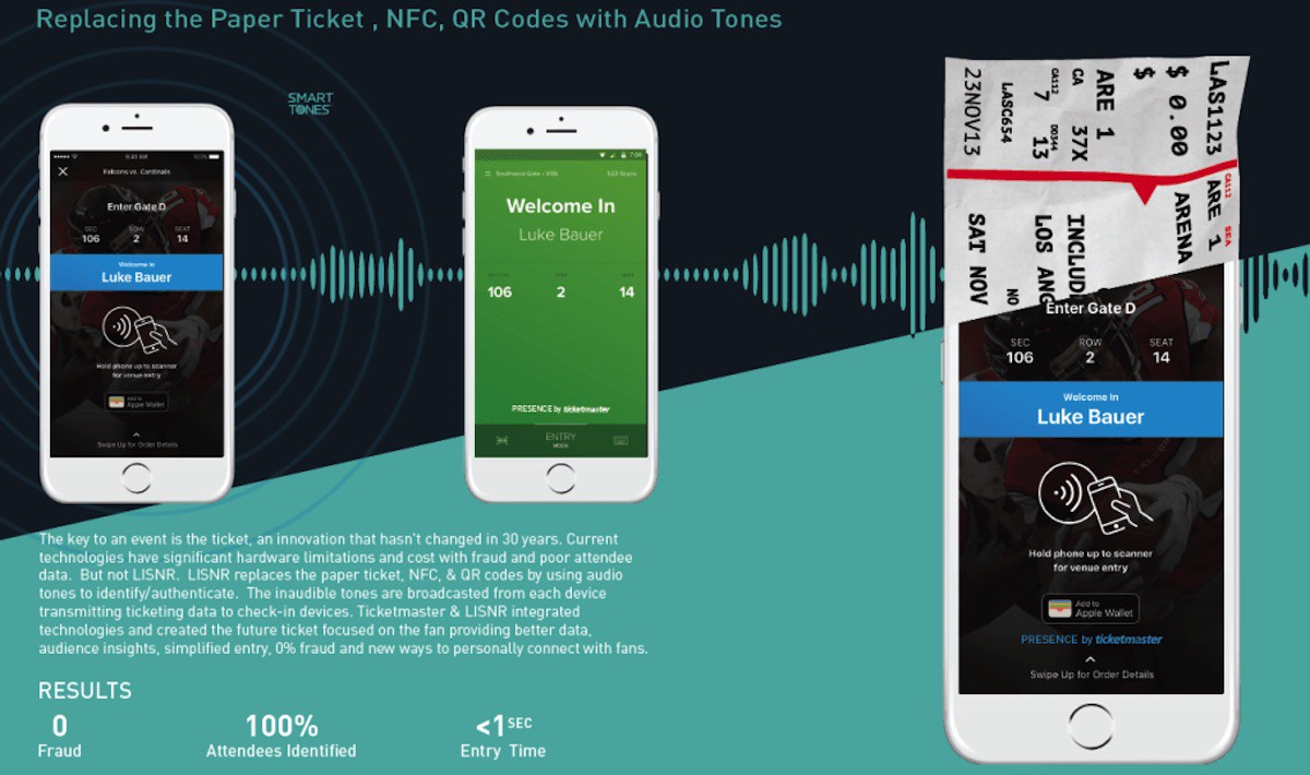 Ni NFC ni códigos QR… Ticketmaster apuesta por el uso de ultrasonidos para el acceso a eventos