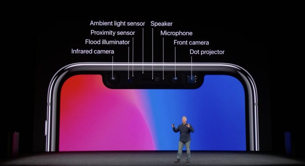 Adiós a Touch ID: Todos los nuevos iPhone en 2018 vendrán con Face ID según KGI