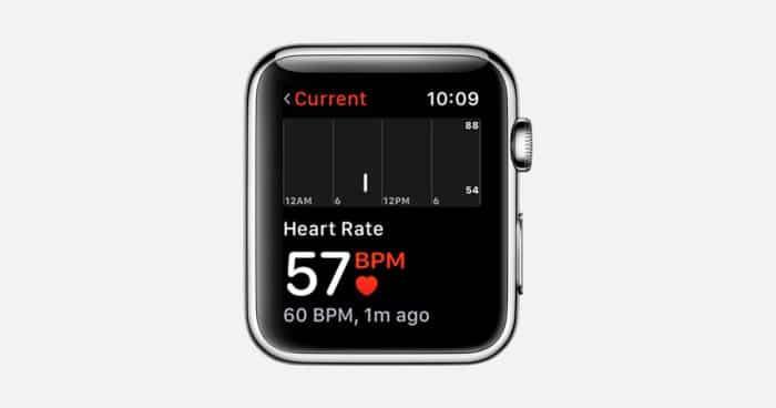 AppleWatchHR