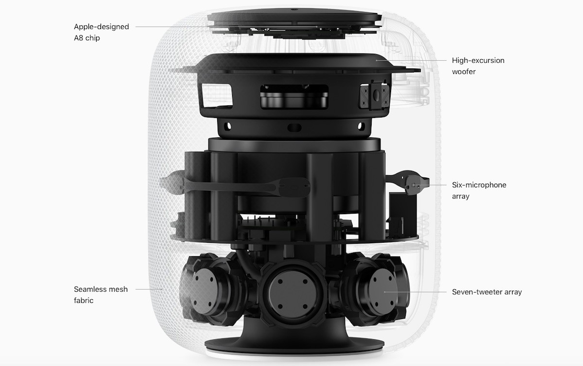 Sí, podrás reproducir música de Spotify o de cualquier otra app en el HomePod, pero sin la ayuda de Siri