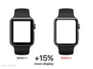 El Apple Watch Series 4 vendrá en septiembre con un 15 por ciento más de pantalla manteniendo el mismo diseño